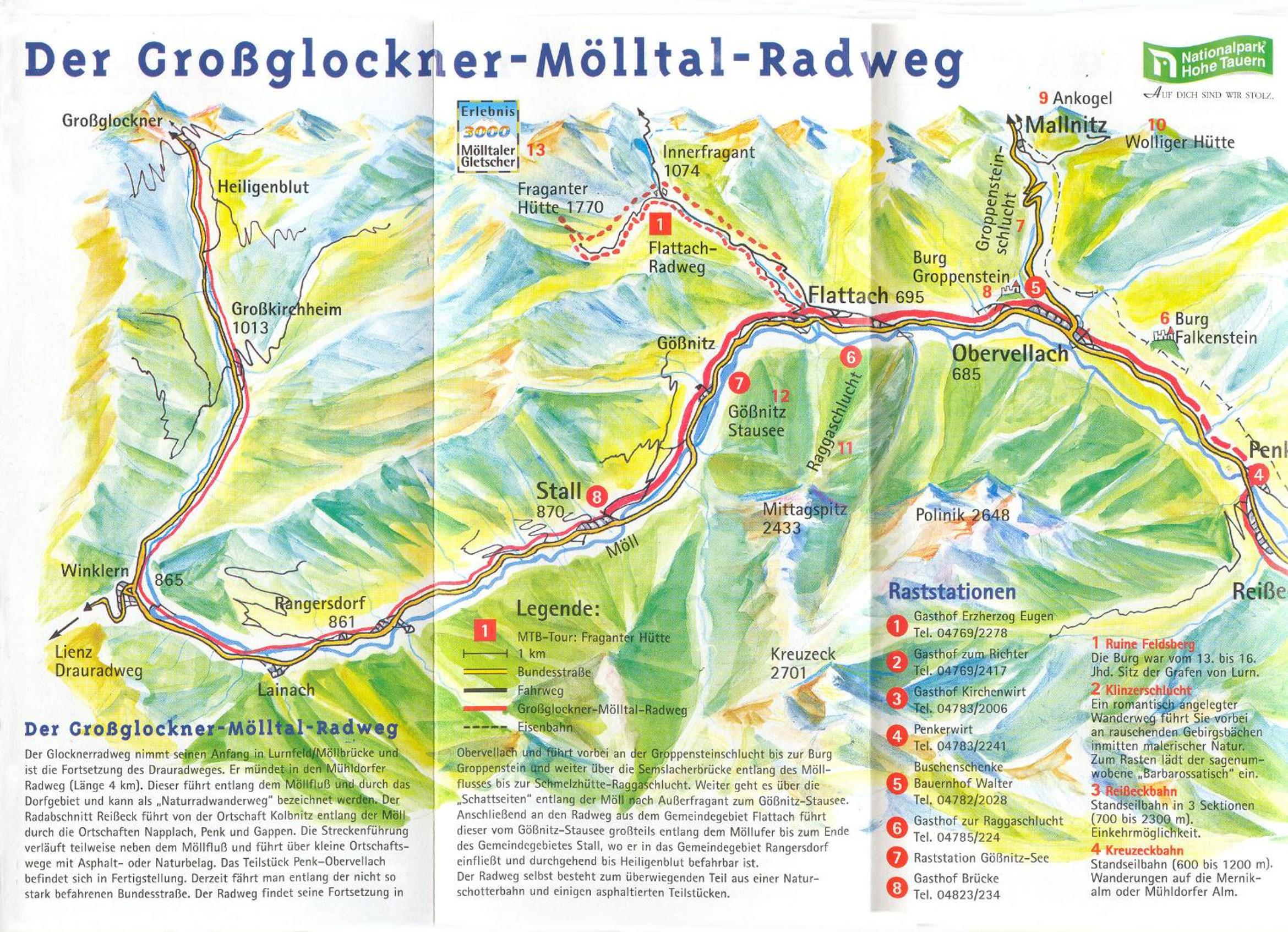 Gutschehof