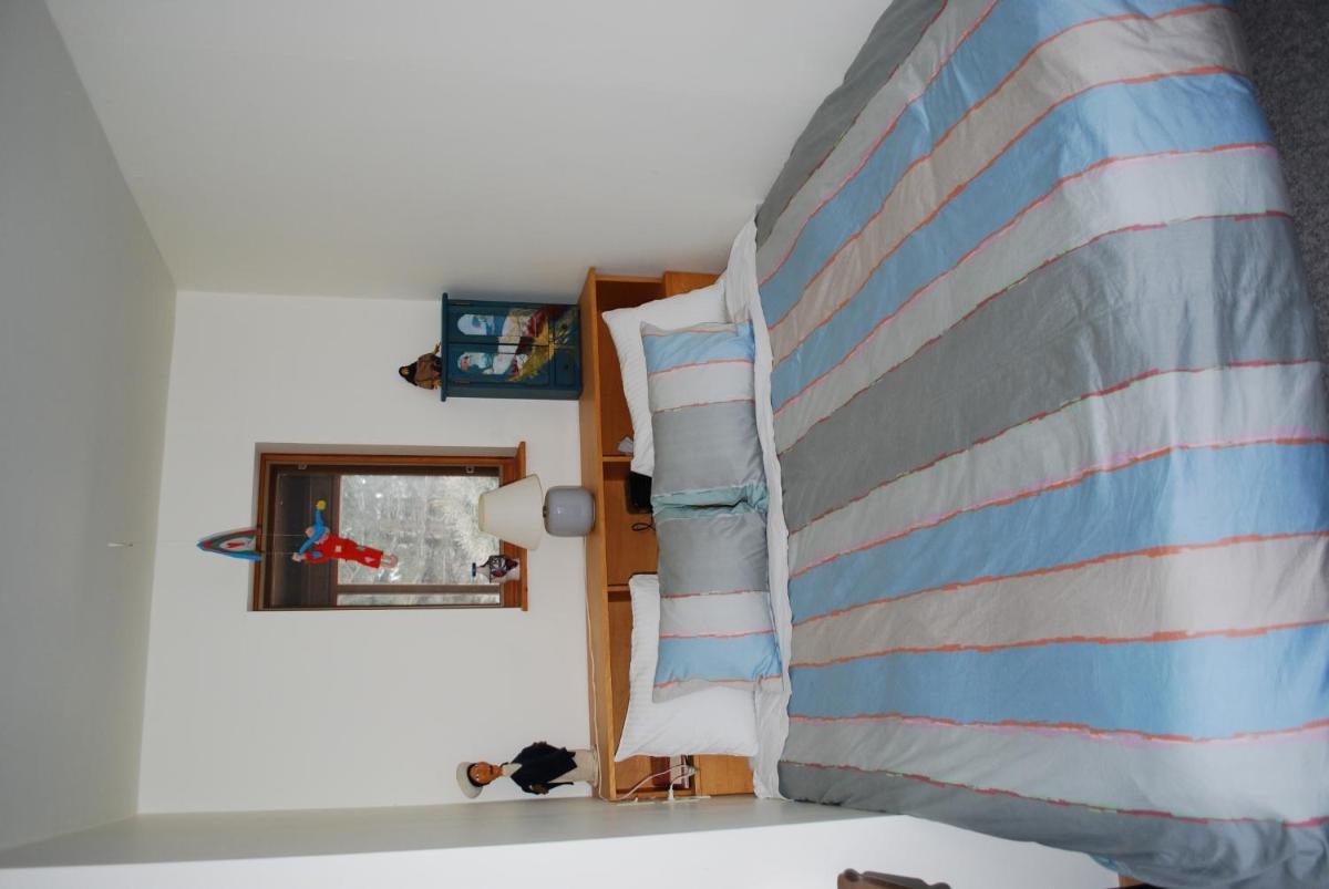 B&B Pinorama