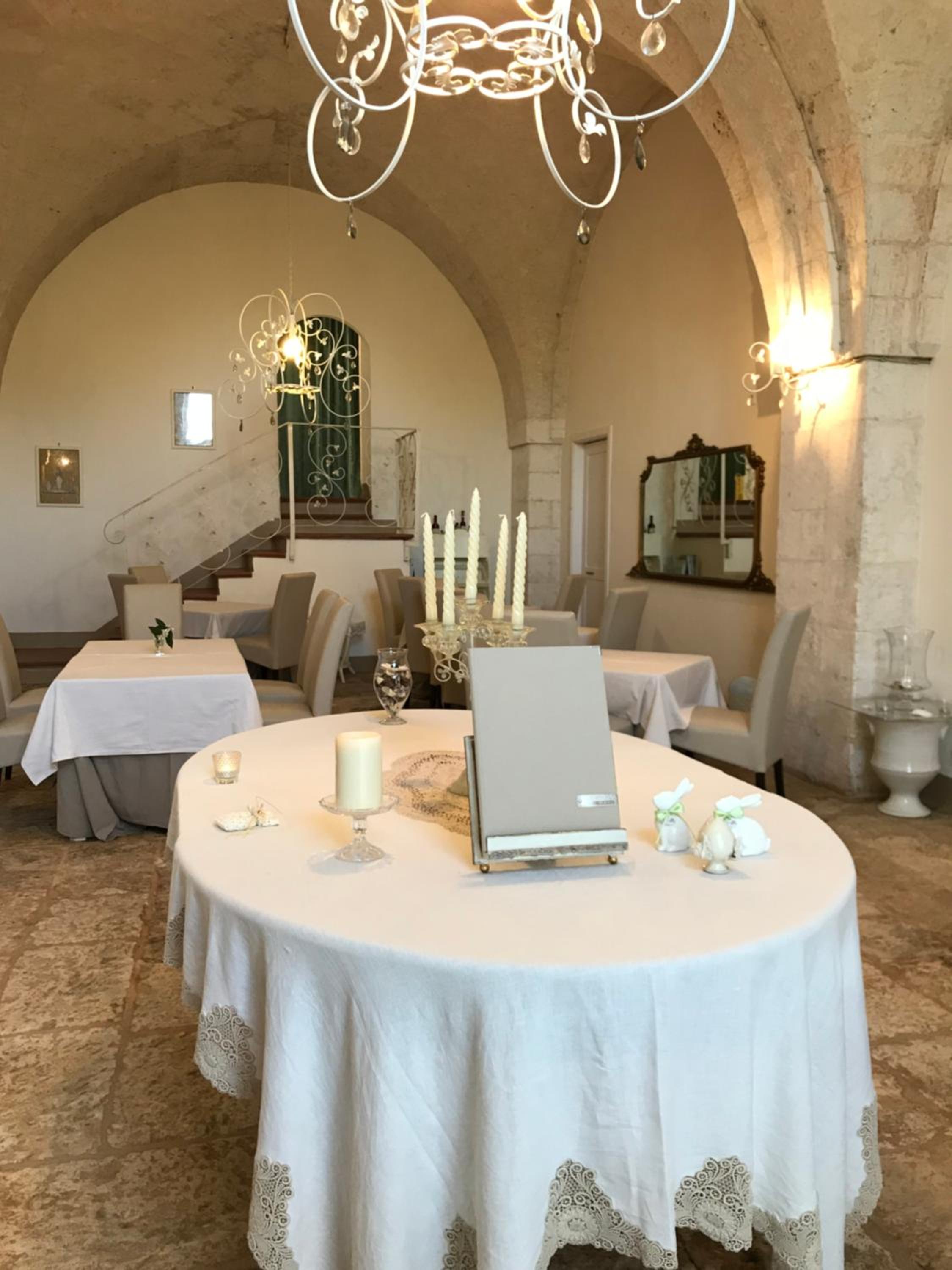 Masseria Rienzo
