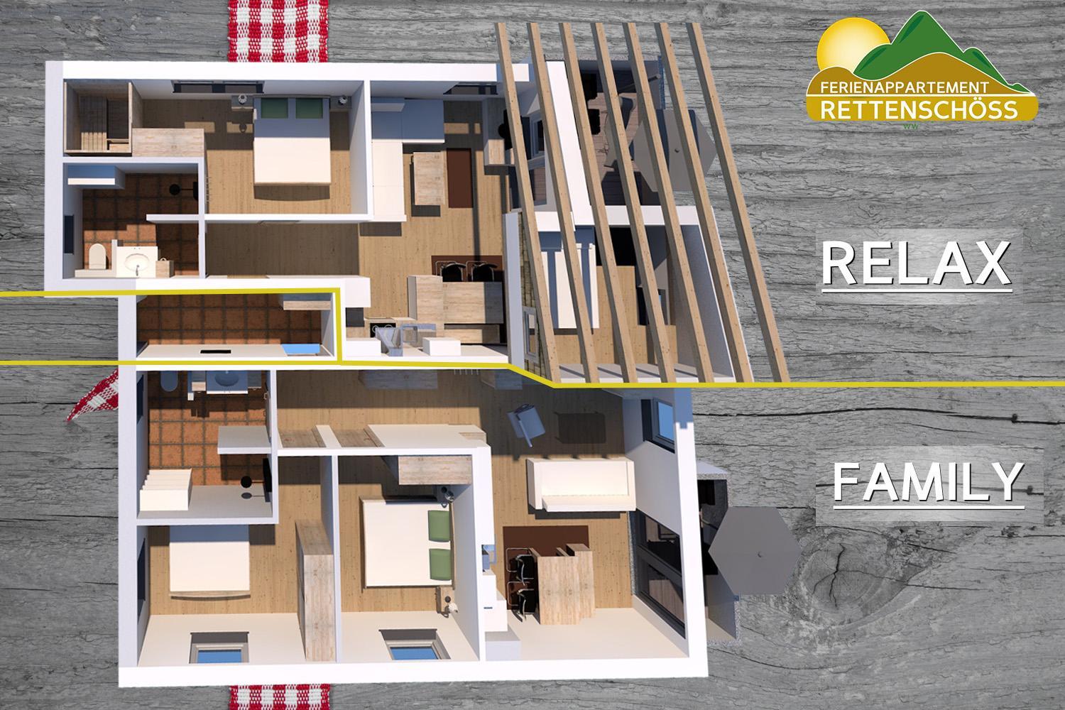 Ferienappartement Rettenschöss view 4