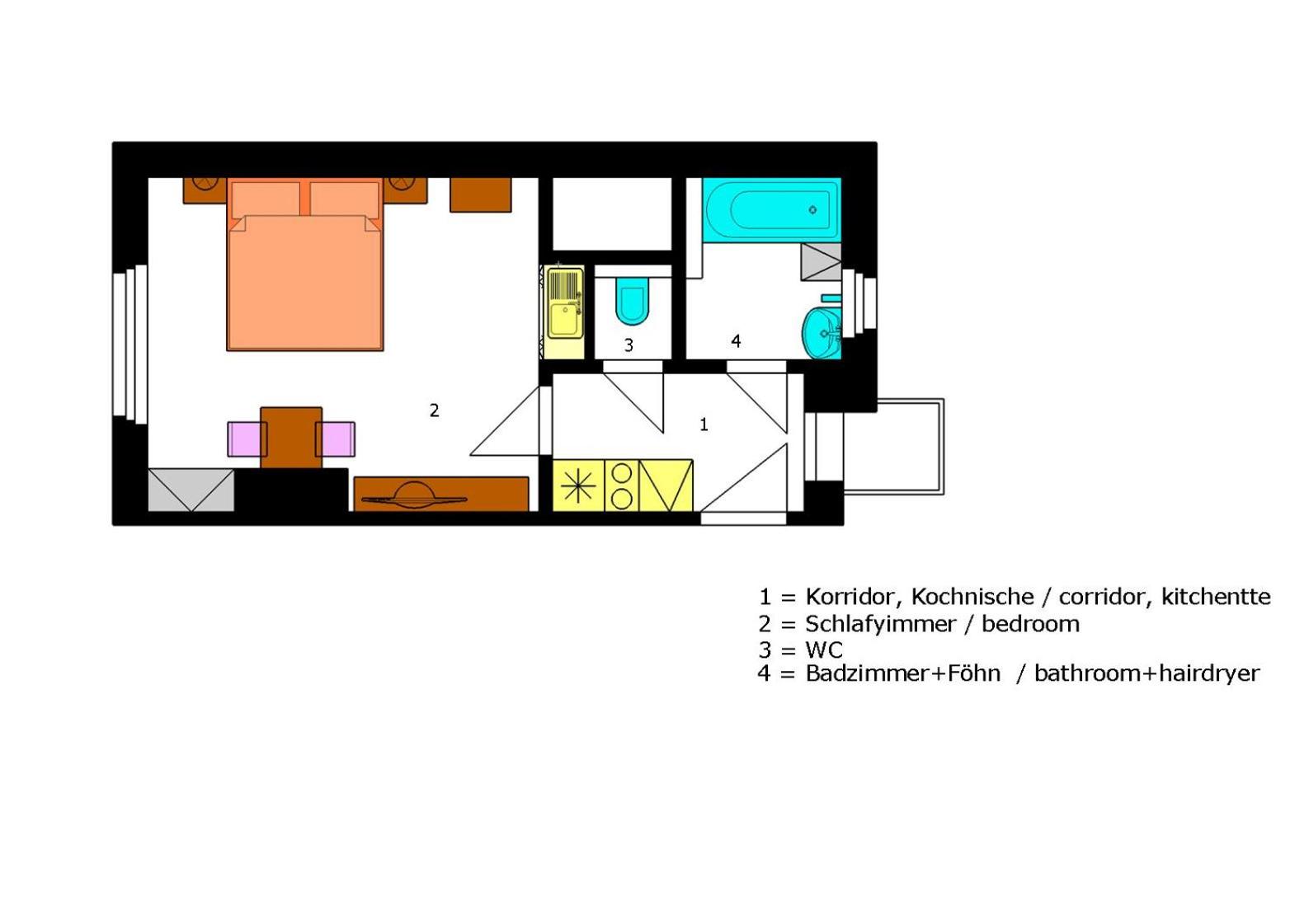 Pension Karnet