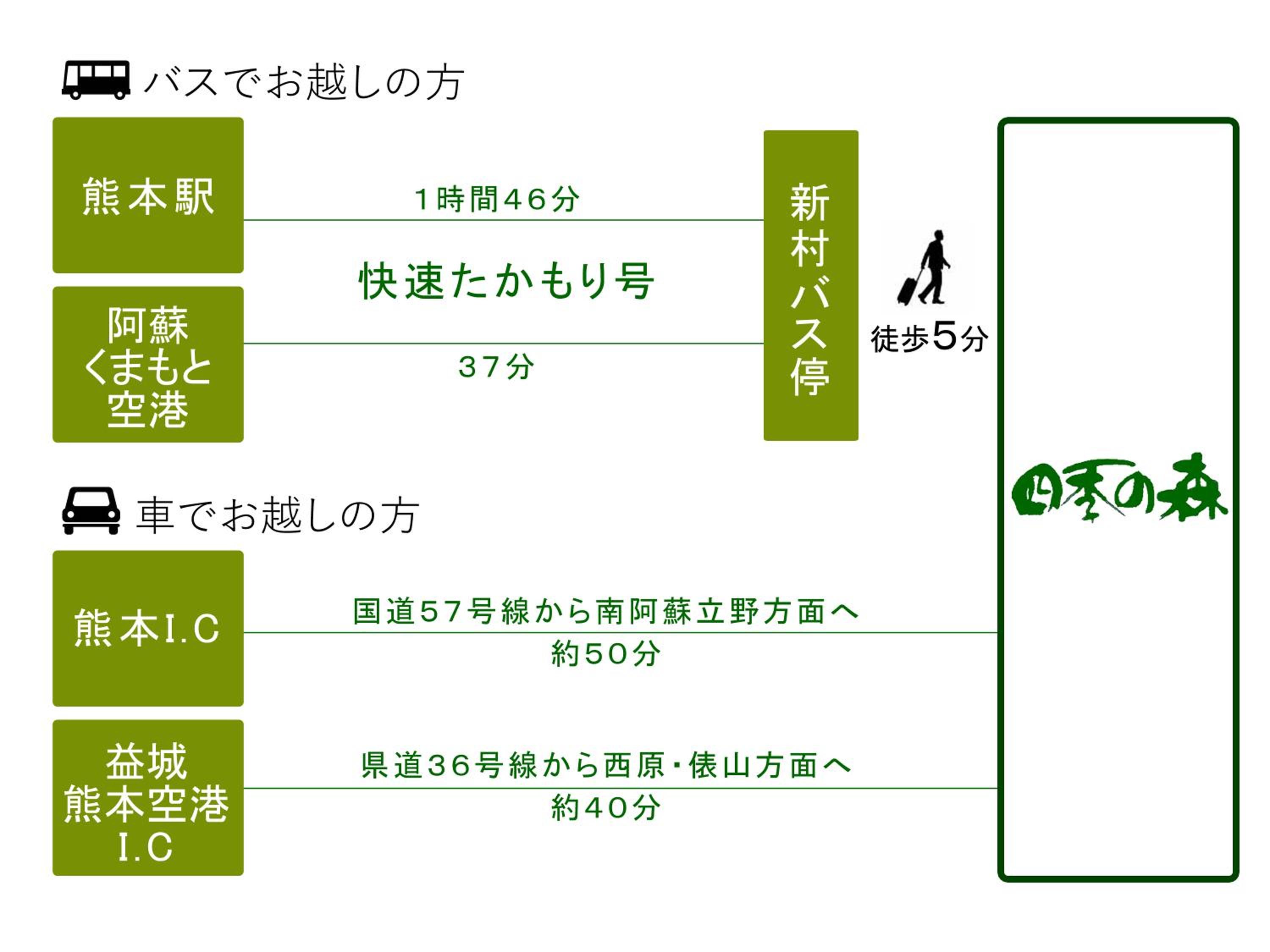 Shikino Mori
