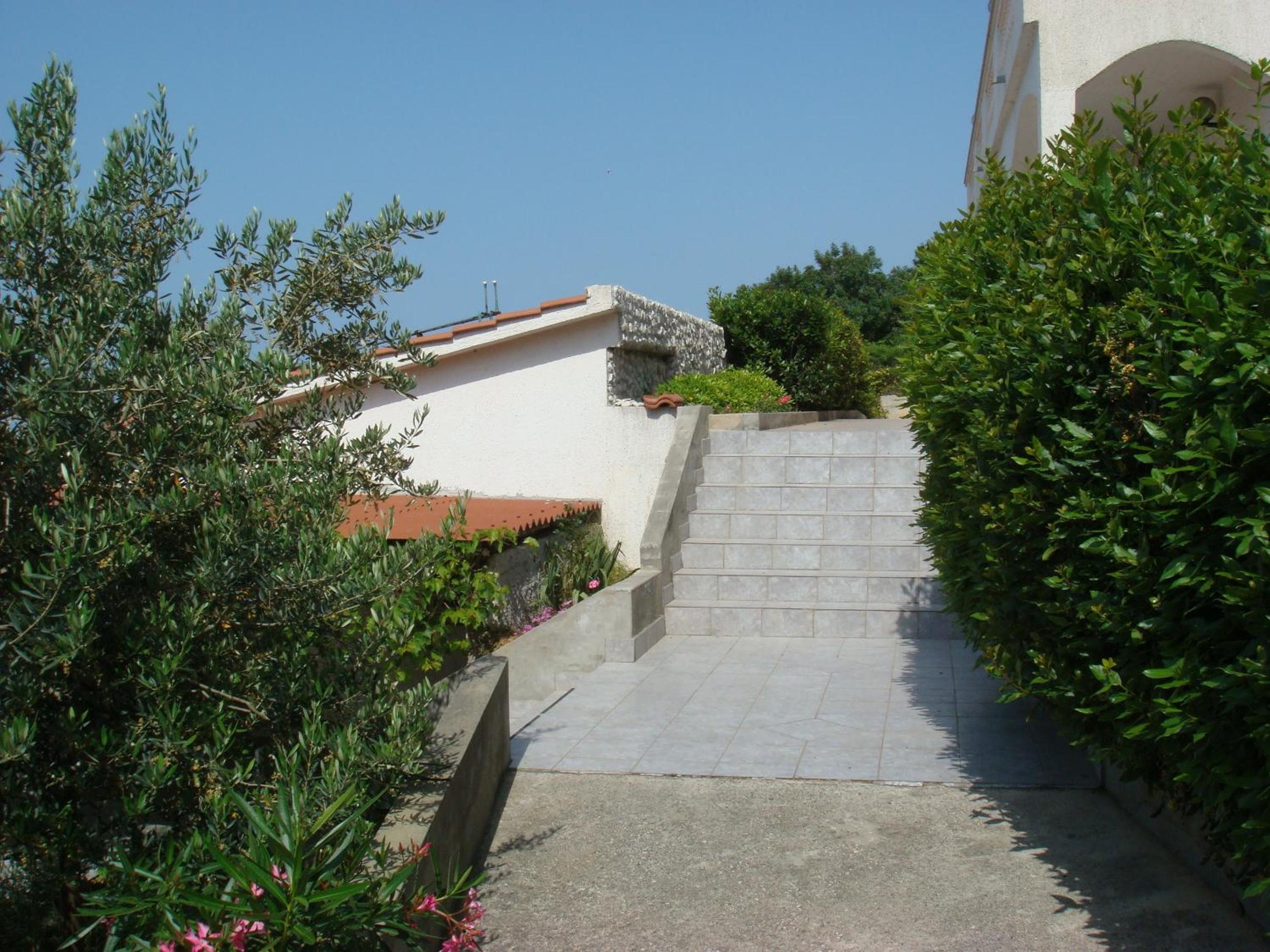 Vila Stosic