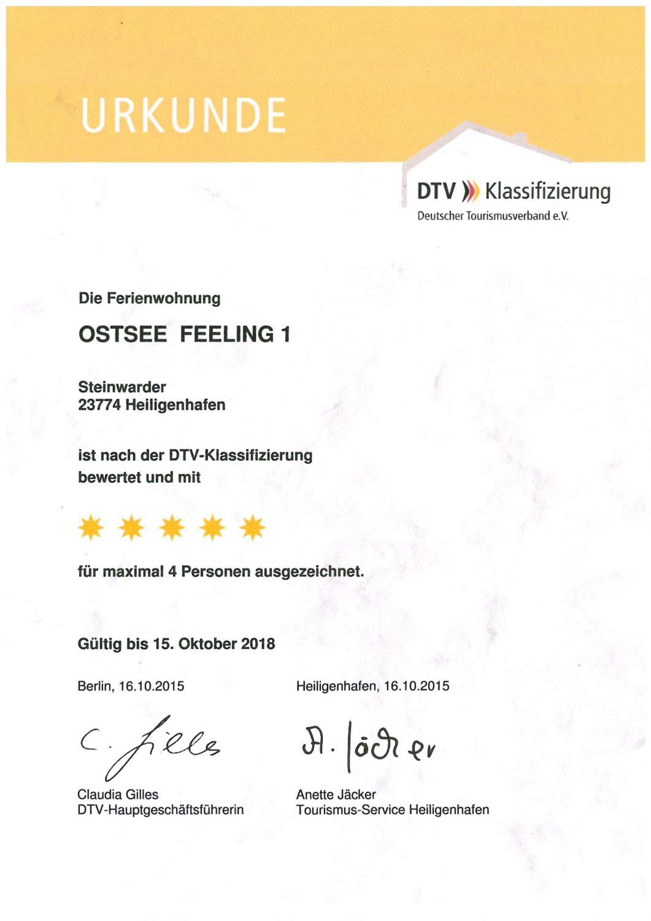 Ostsee Feeling 1