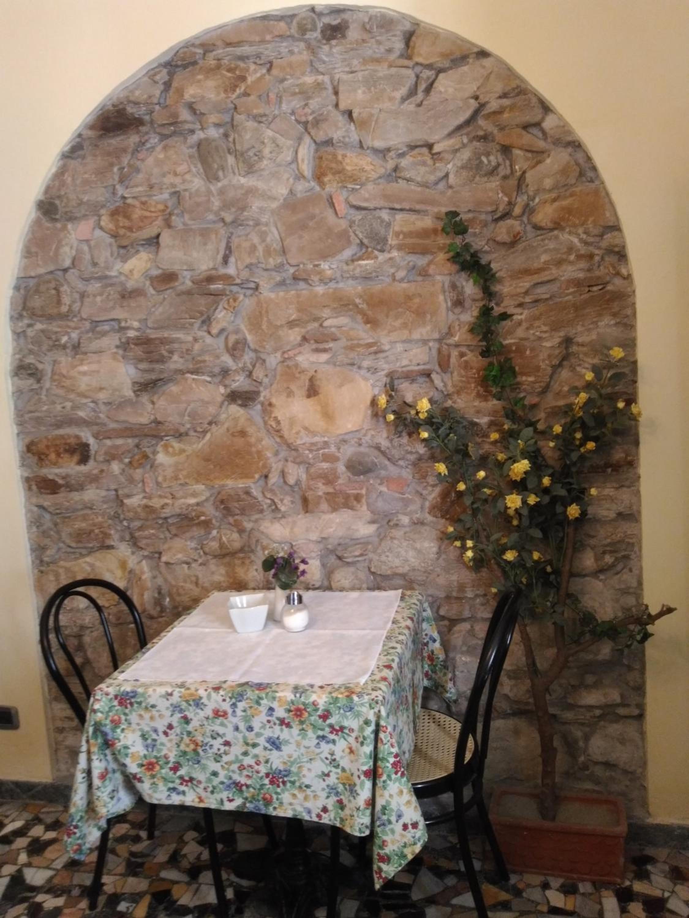 Angelini dal 1911