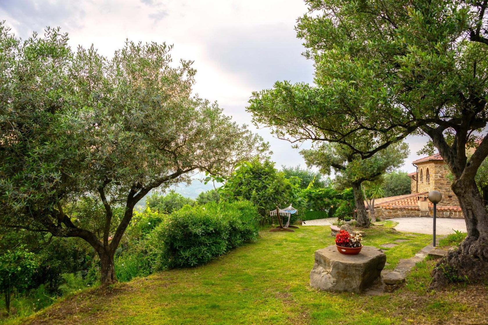 Villa Nigro