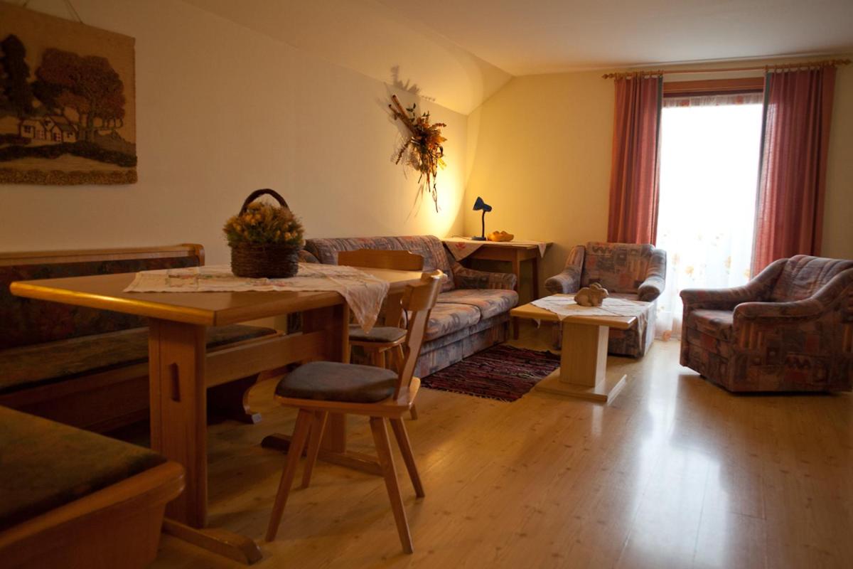 Eggerhof view 2