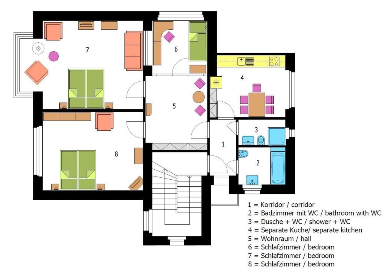 Pension Karnet