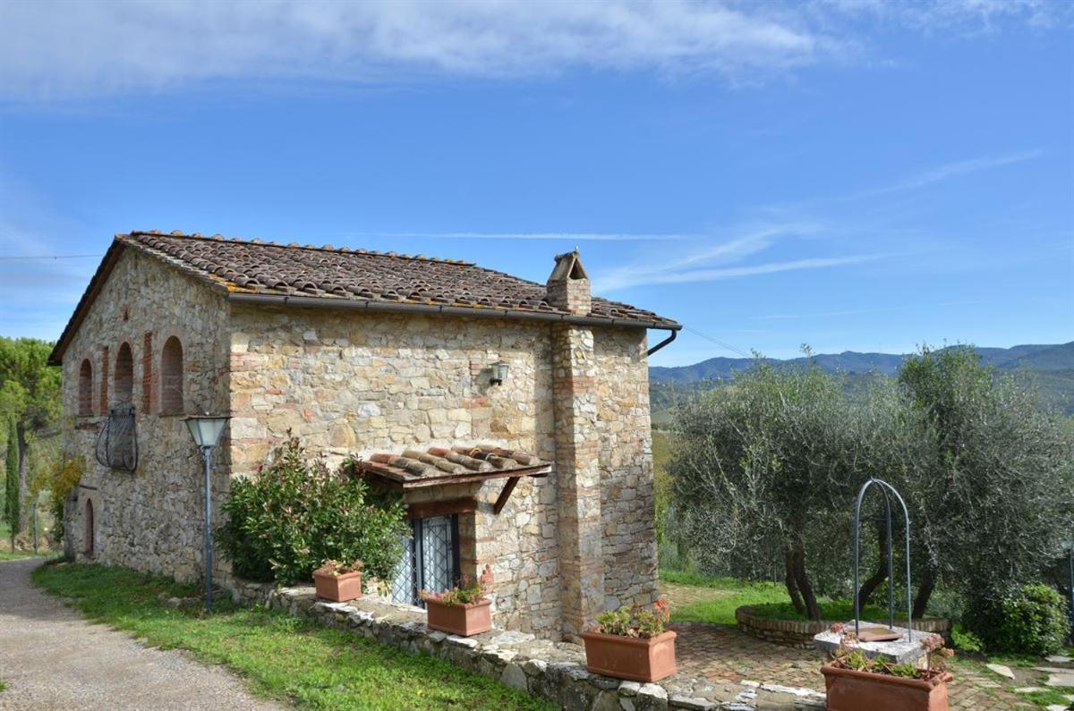 Le Celle Chianti view 2