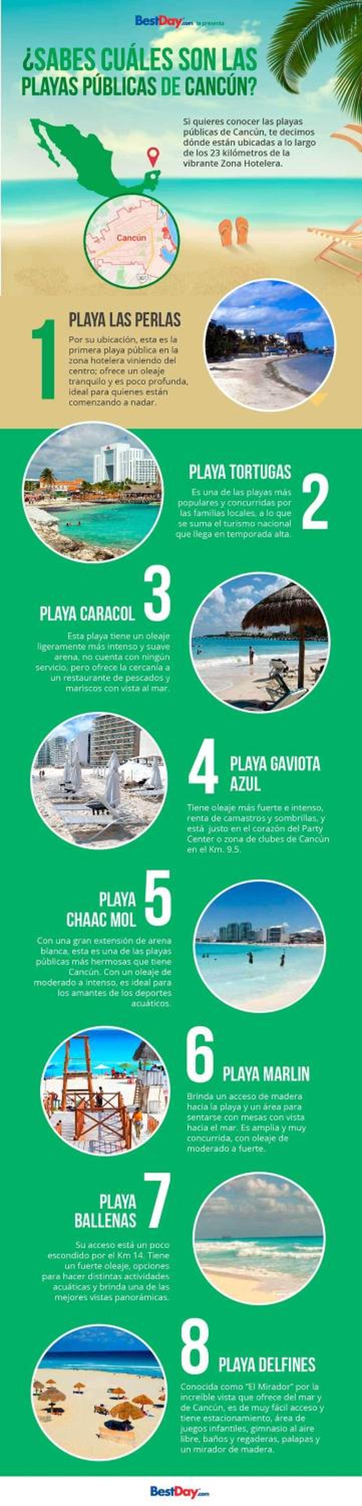Casa Vacacional En Cancun