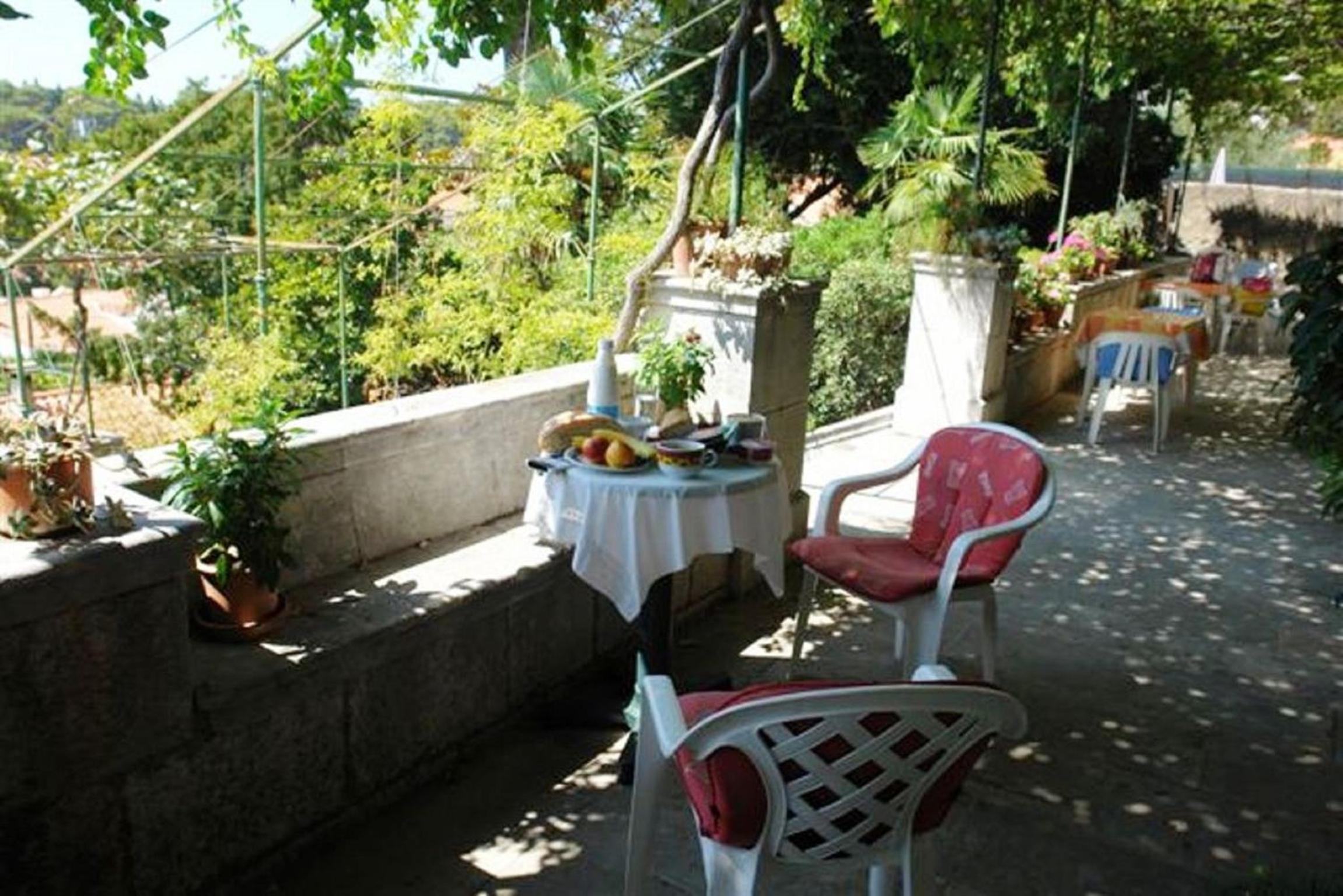 Villa Iveta