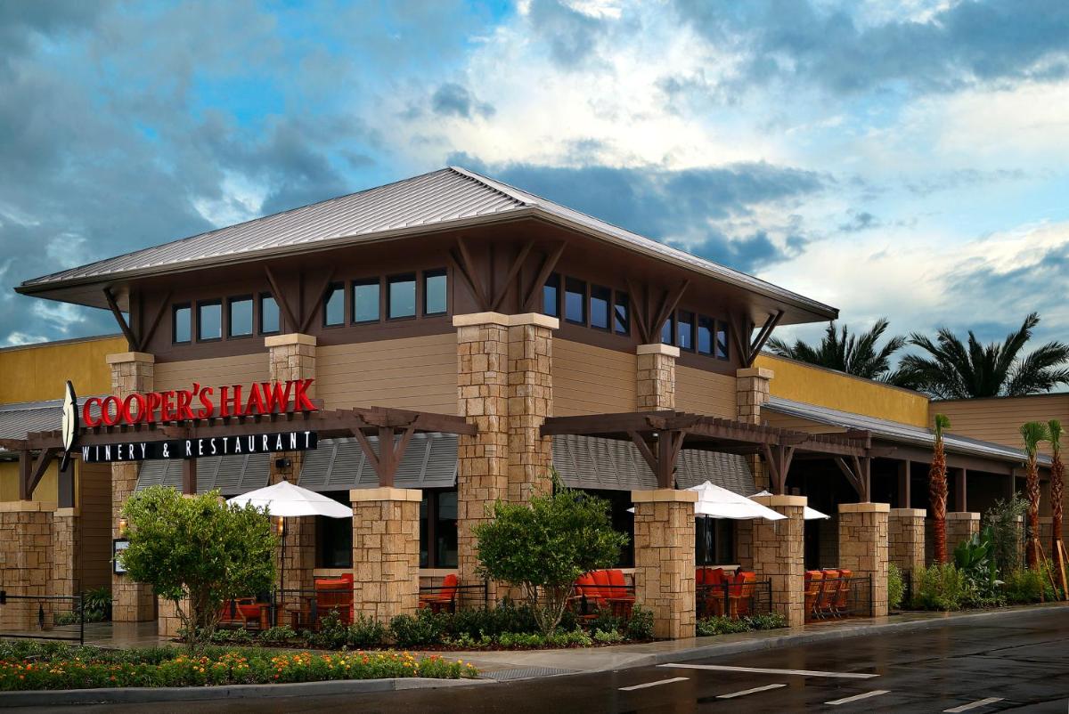 Wyndham Orlando Resort International Drive - Image 3