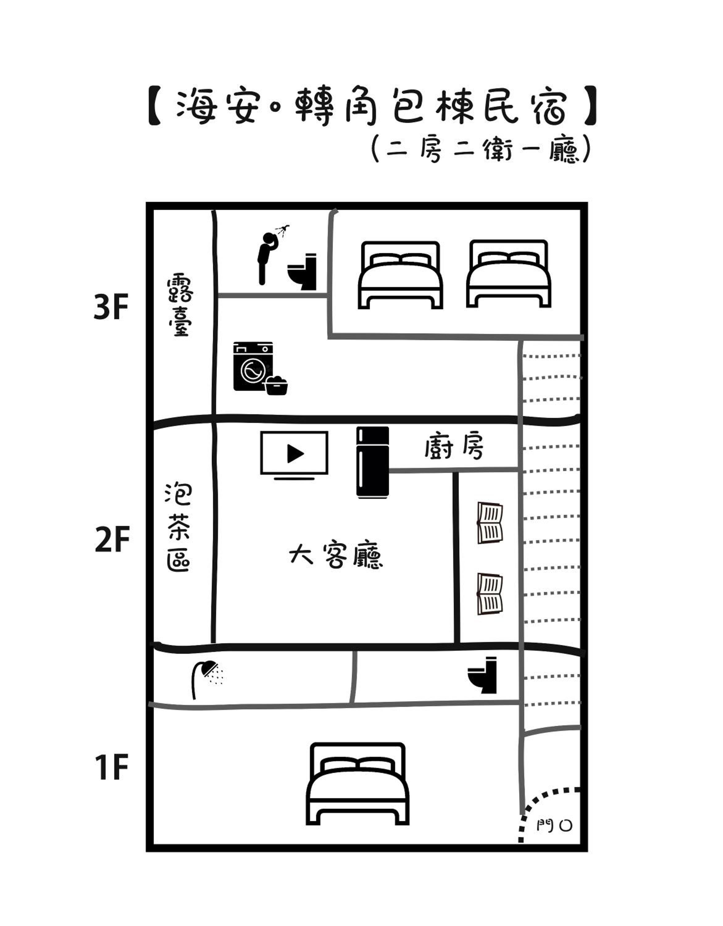 Haian Corner Homestay