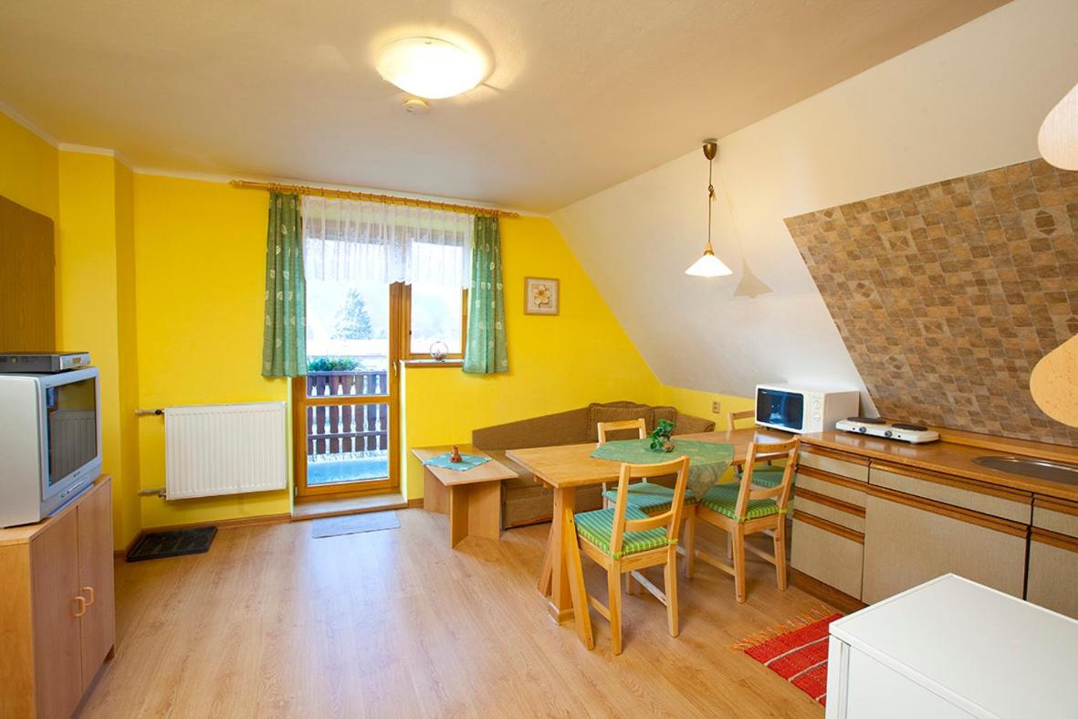 Pension Rieger