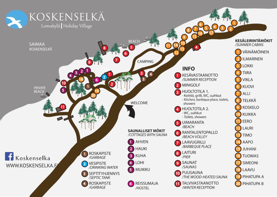 Koskenselän Lomakylä