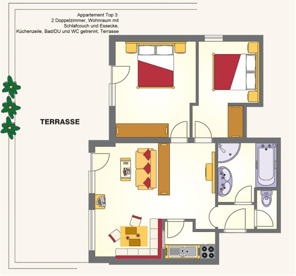 Appartements Sonnwend