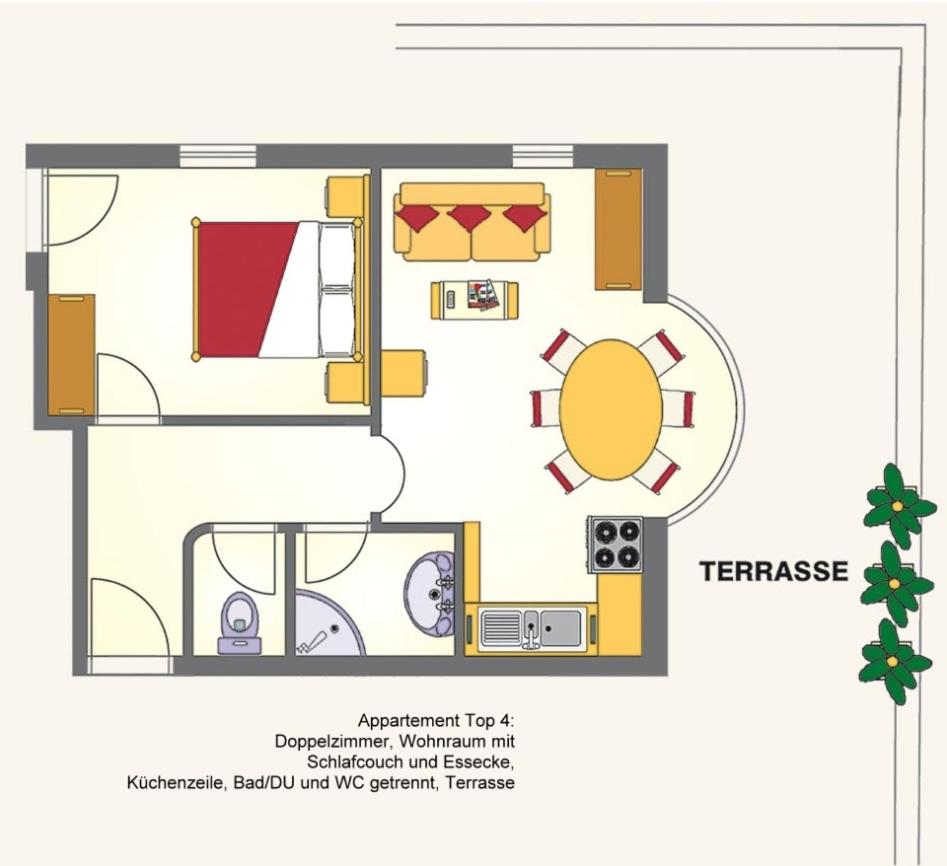 Appartements Sonnwend