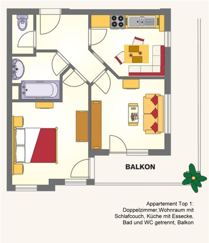 Appartements Sonnwend