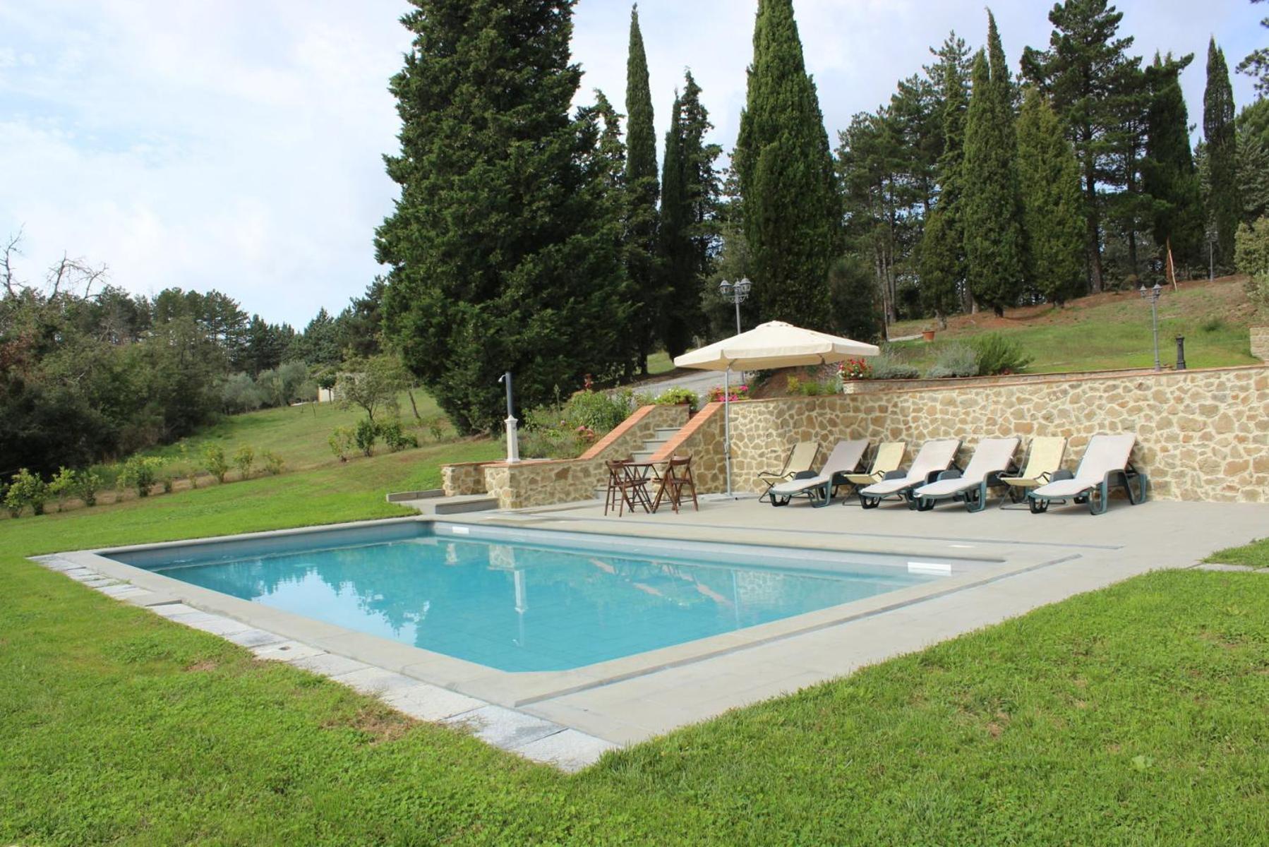Villa Rondinocco