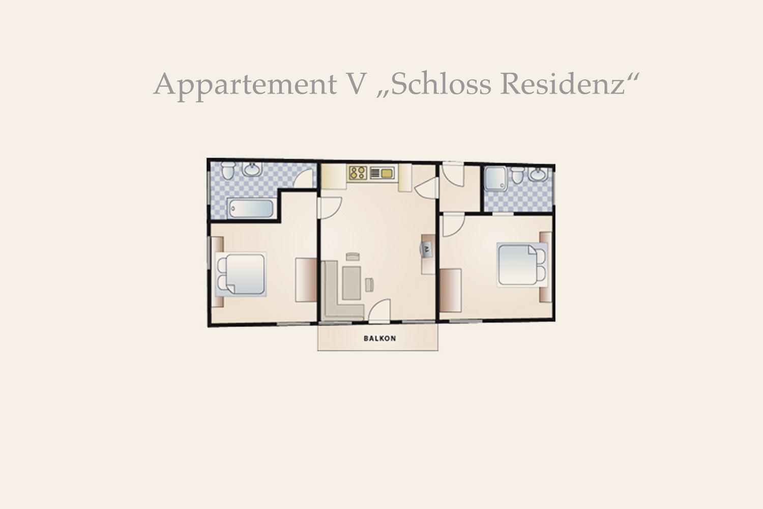 Landhaus & Schloss Anras