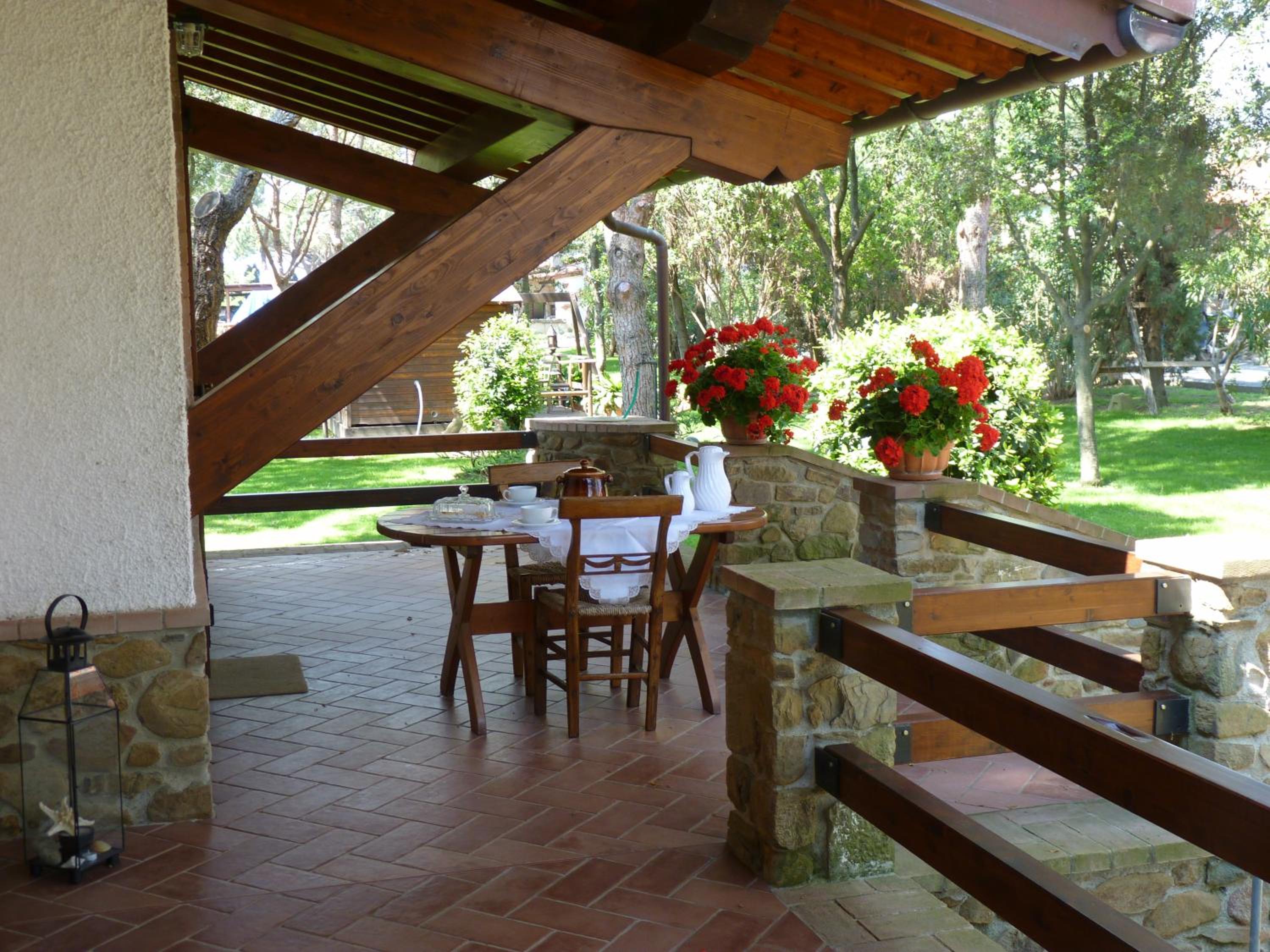 Agriturismo La Rombaia