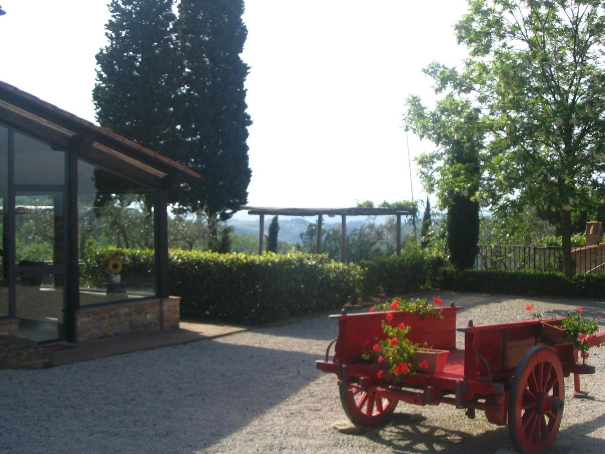 Podere La Casetta - Casa di Campagna