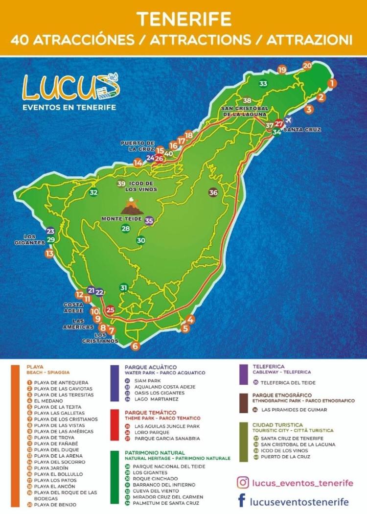 Terrazas del Sur