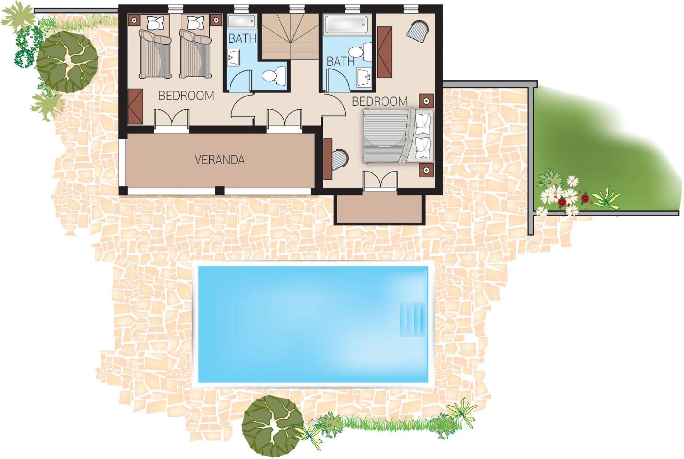 Mastrogiannis villa Dafne