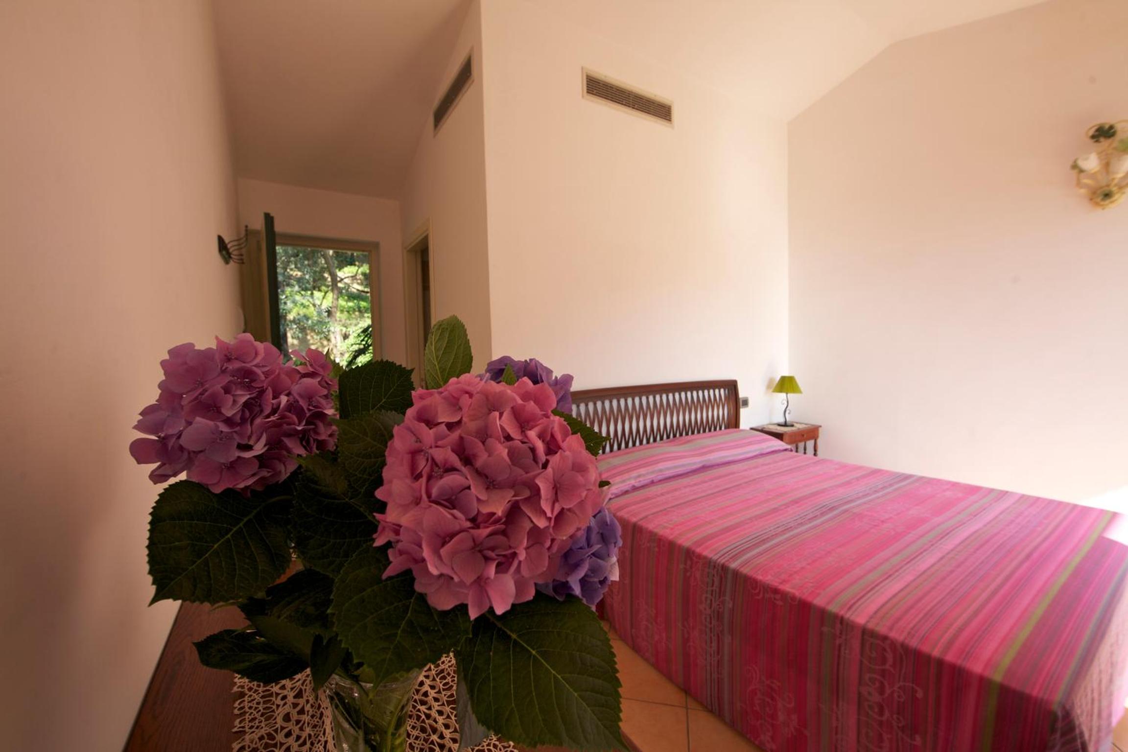 Agriturismo La Lobra