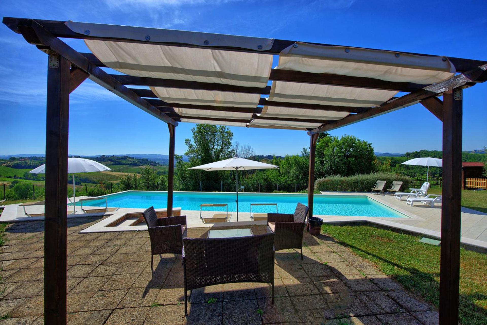 Azienda Agricola Fornacelle