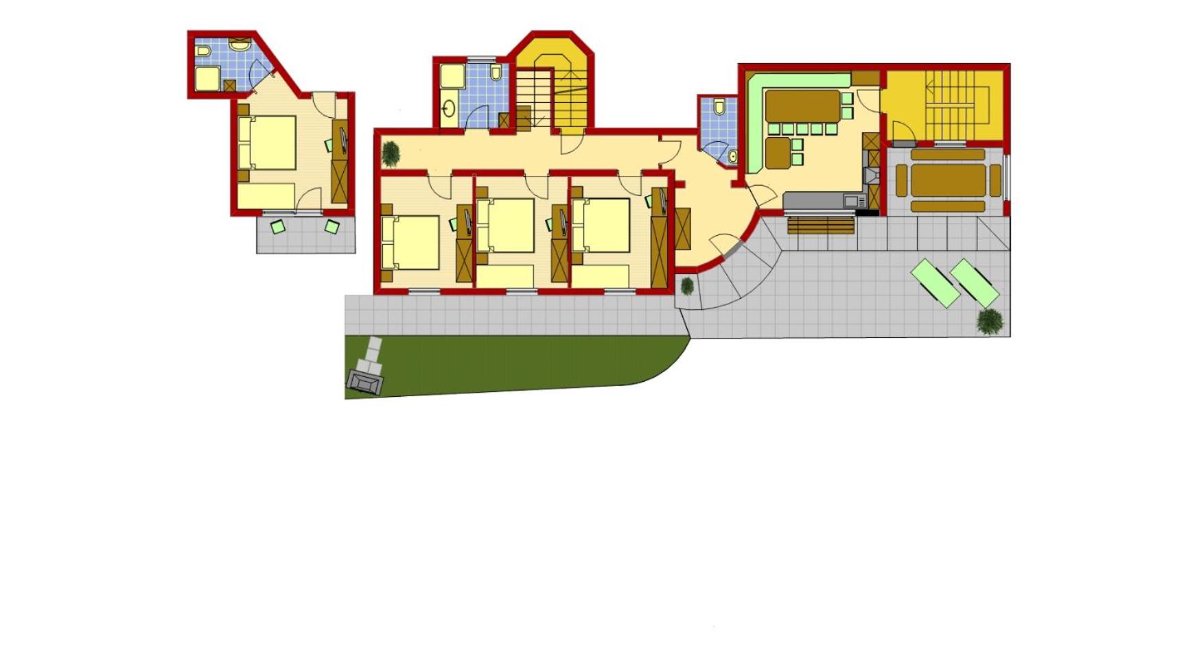 Landhaus Lindorfer