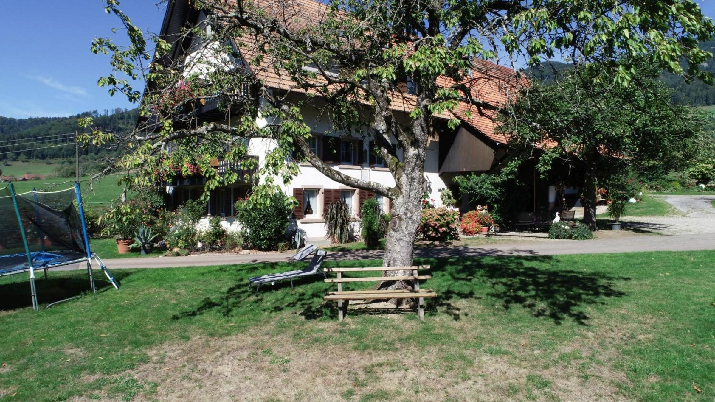 Gschwanderhof