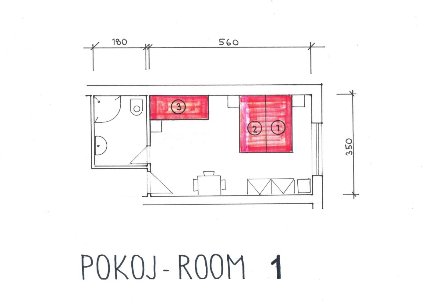 Pension Kubát