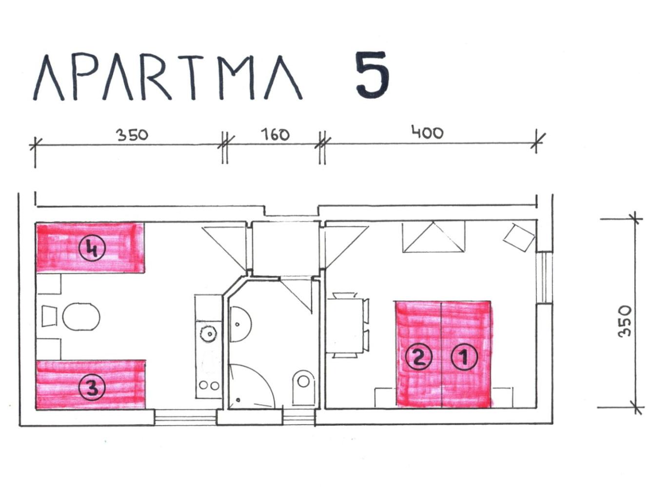 Pension Kubát