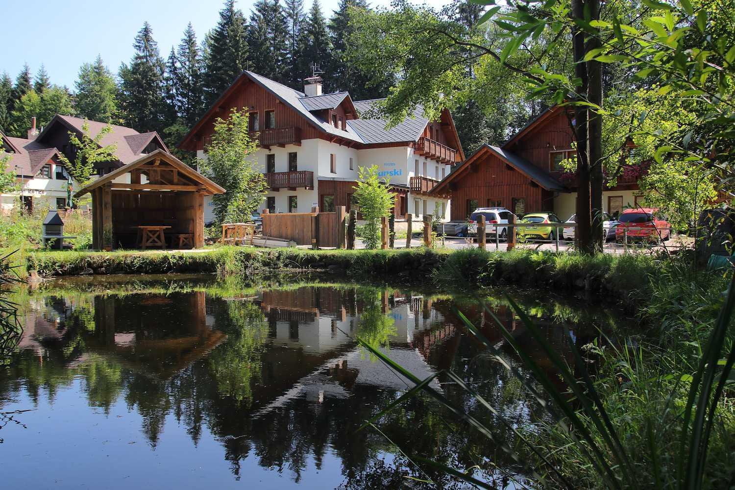 Pension Sima