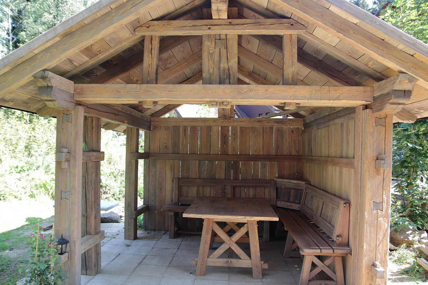 Pension Sima