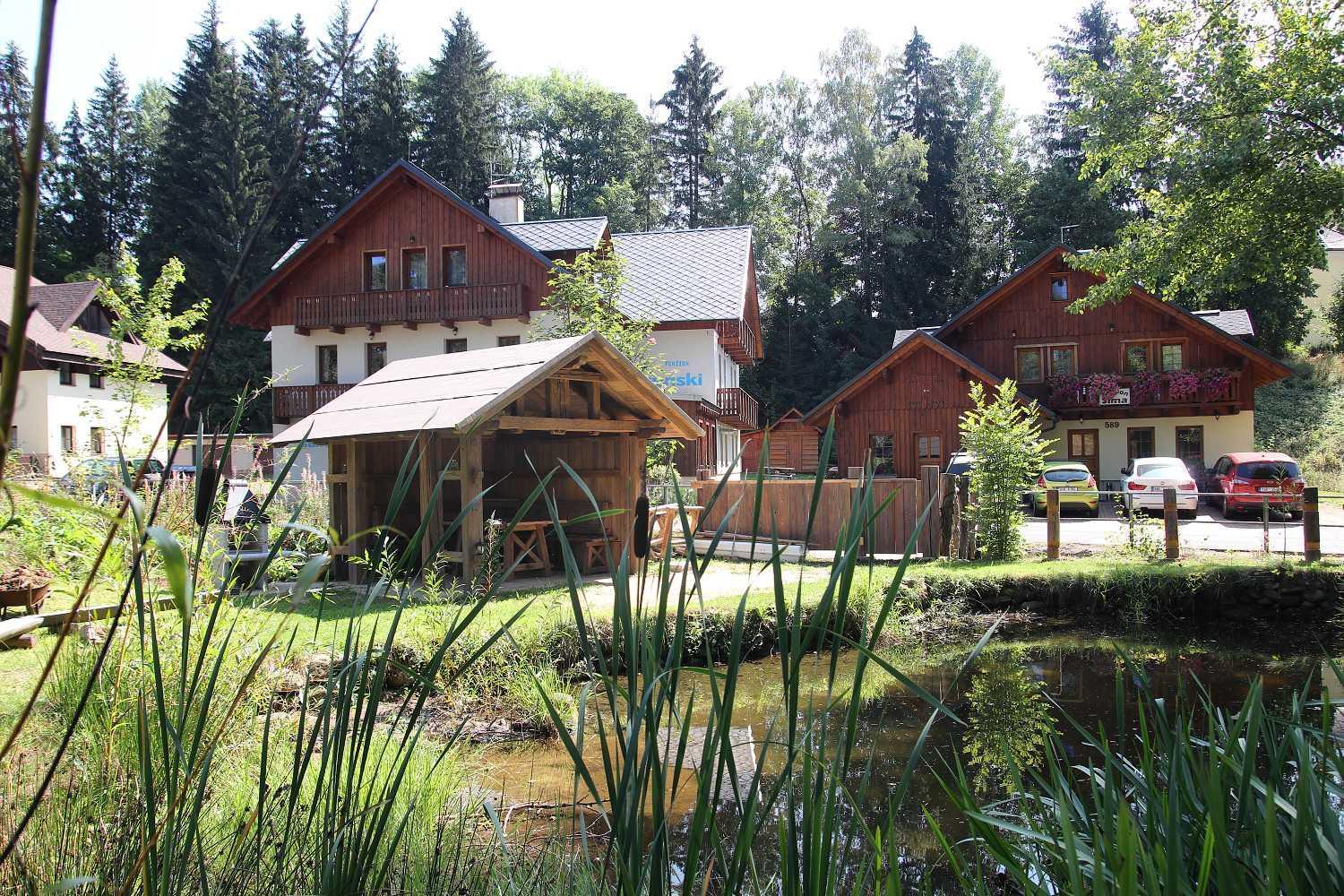 Pension Sima