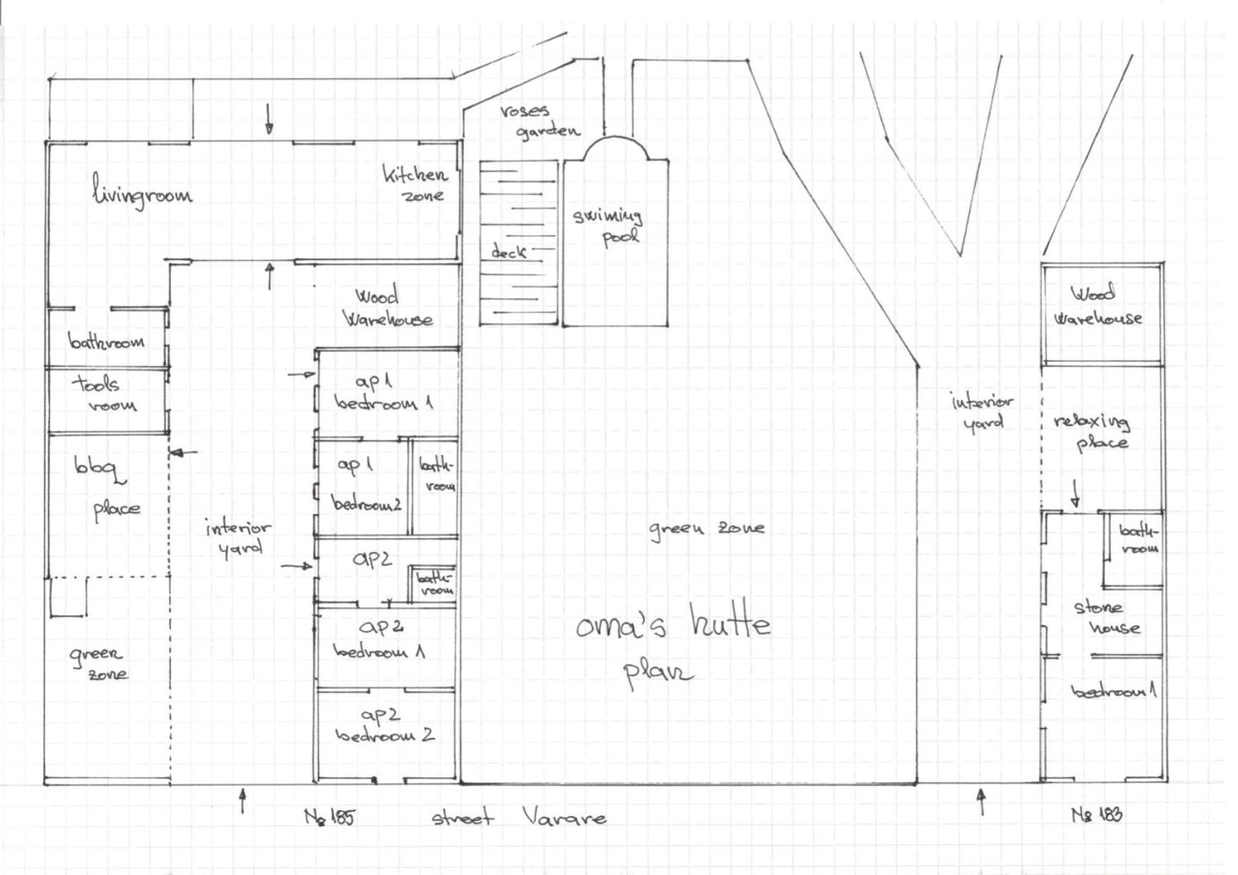 Oma's Hutte view 3