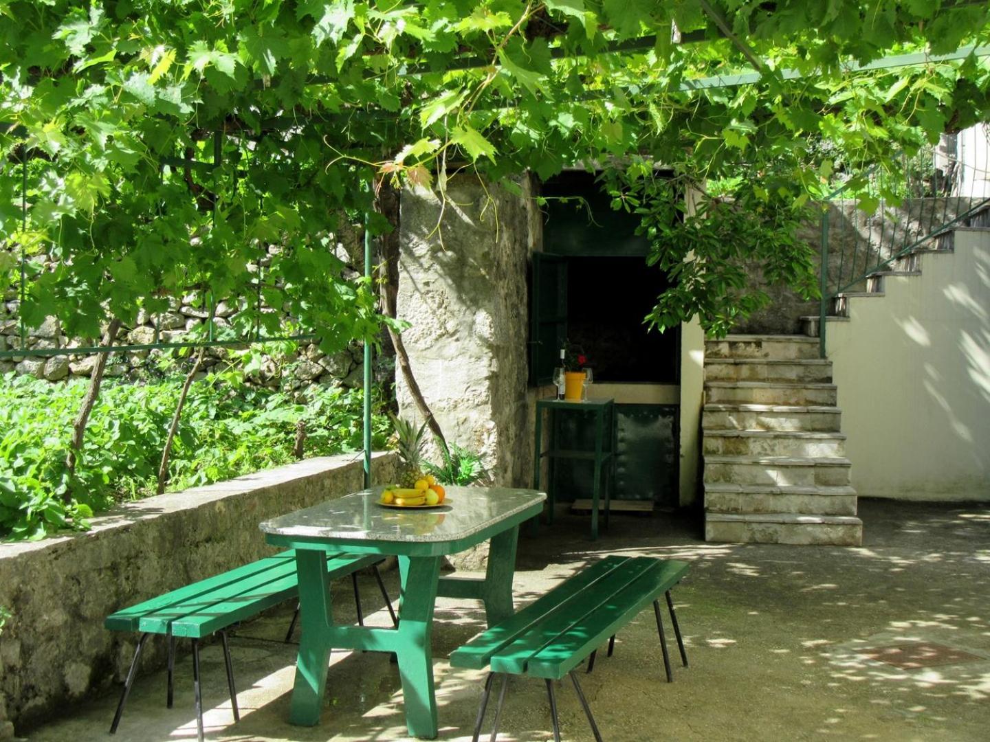 Villa Leticia in Tučepi, Private Pool