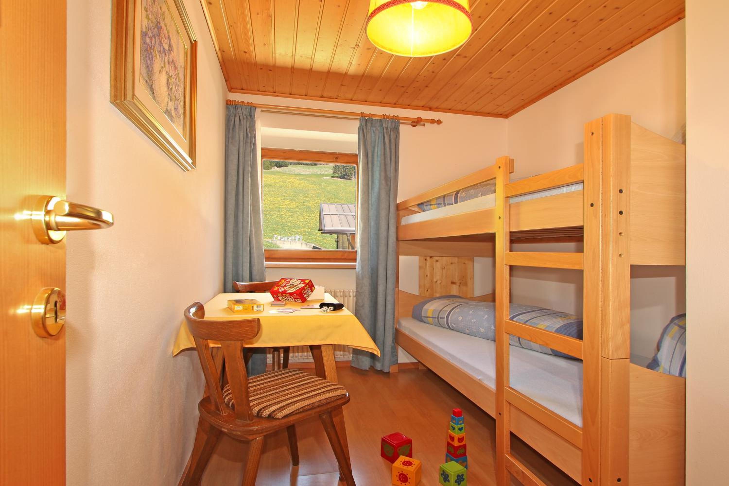 Schmözlhof view 4
