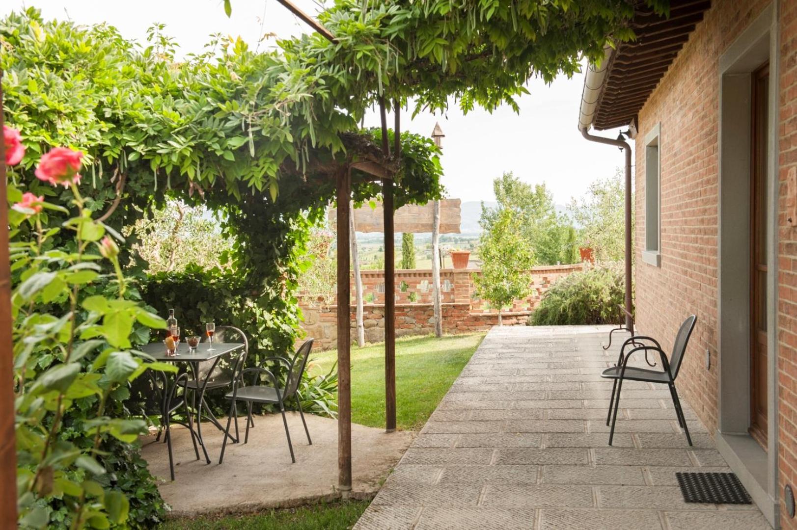Agriturismo Pratovalle