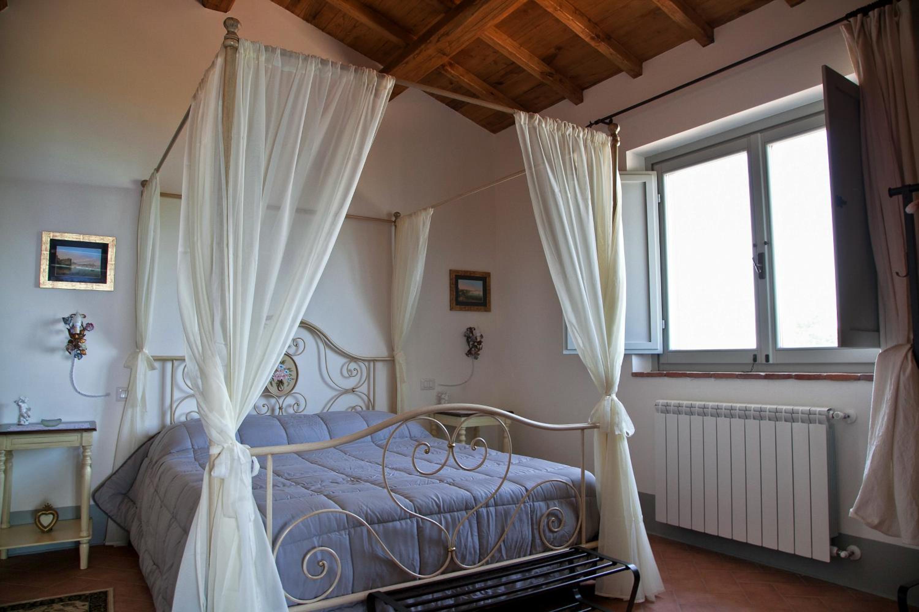 Agriturismo Specchio Del Lago