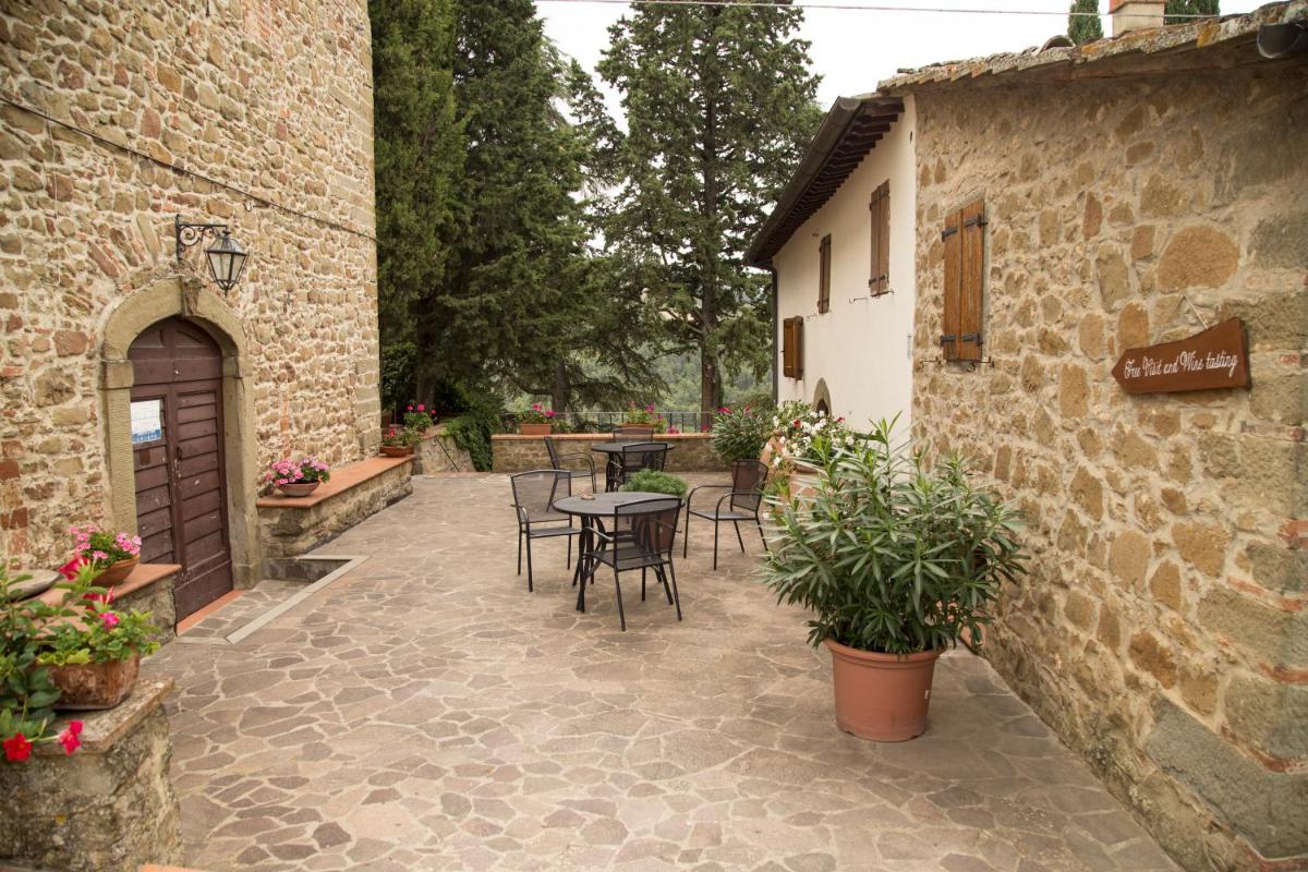 Castellinuzza
