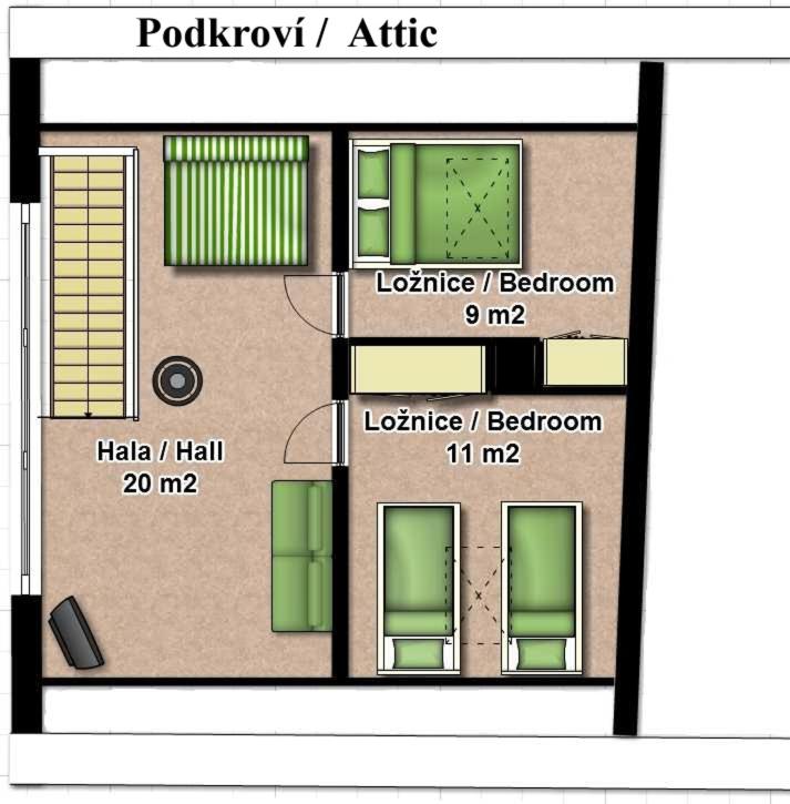 U Lojzika