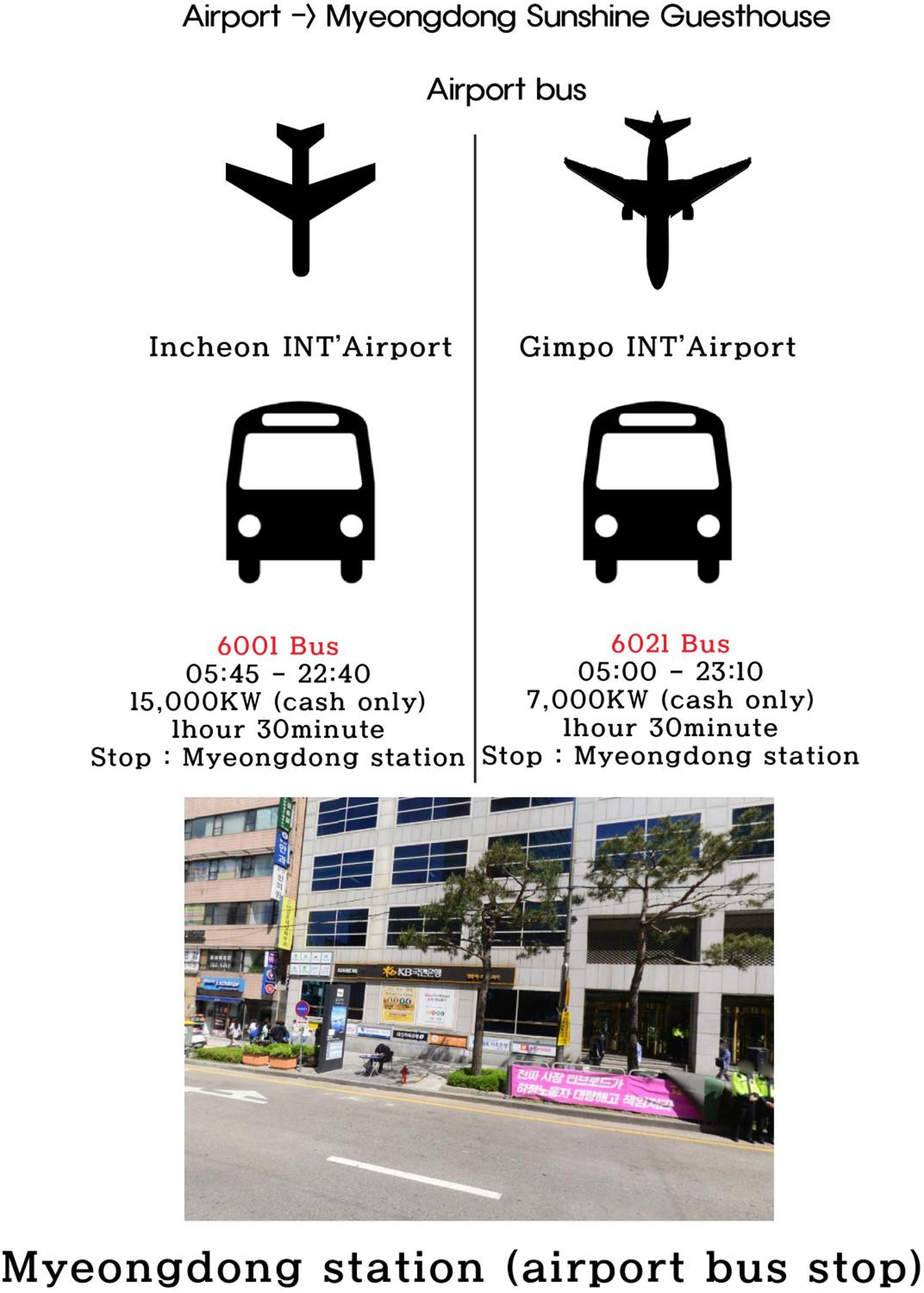 Myeongdong Sunshine Guesthouse