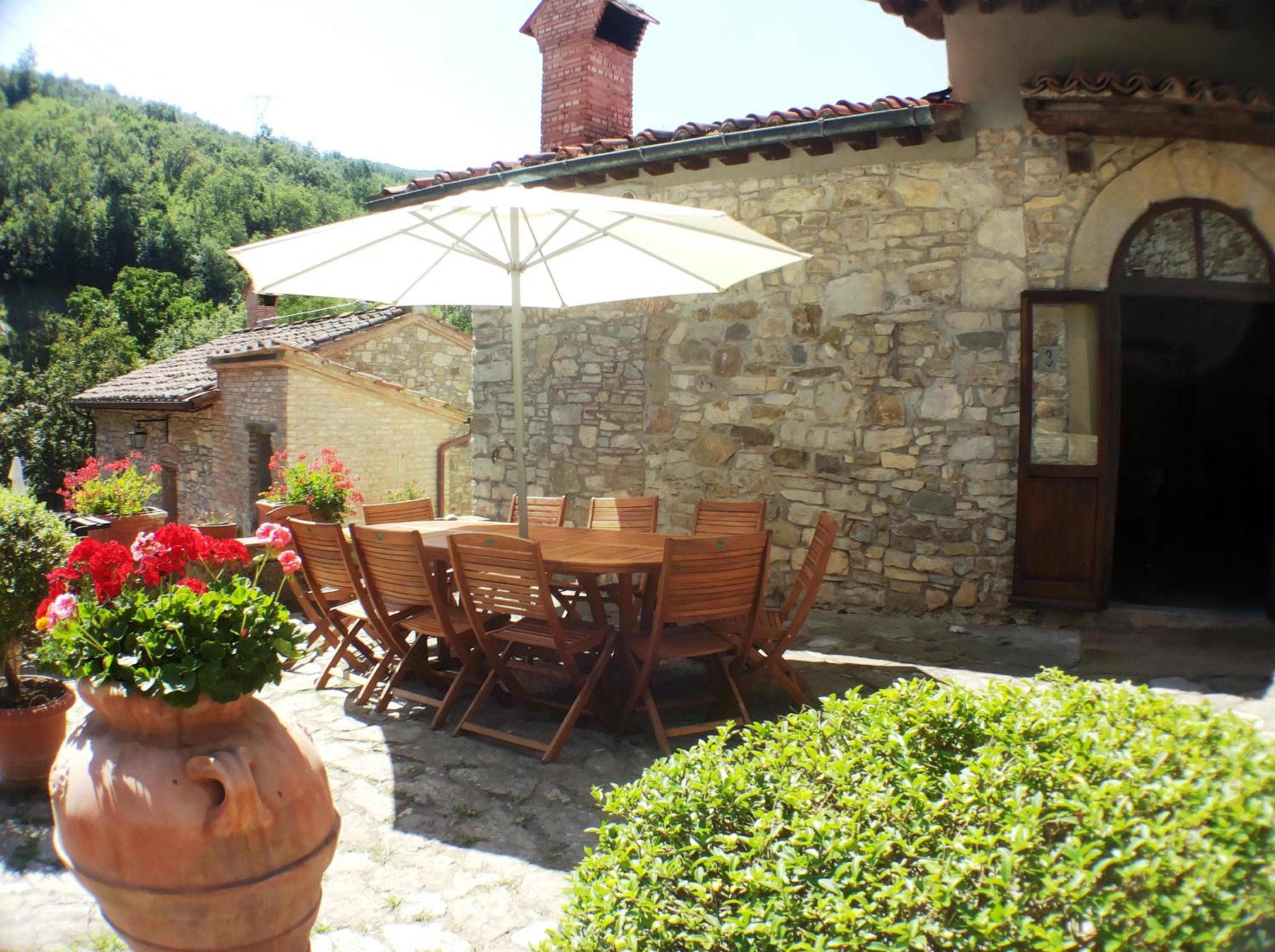Villa Migliorati