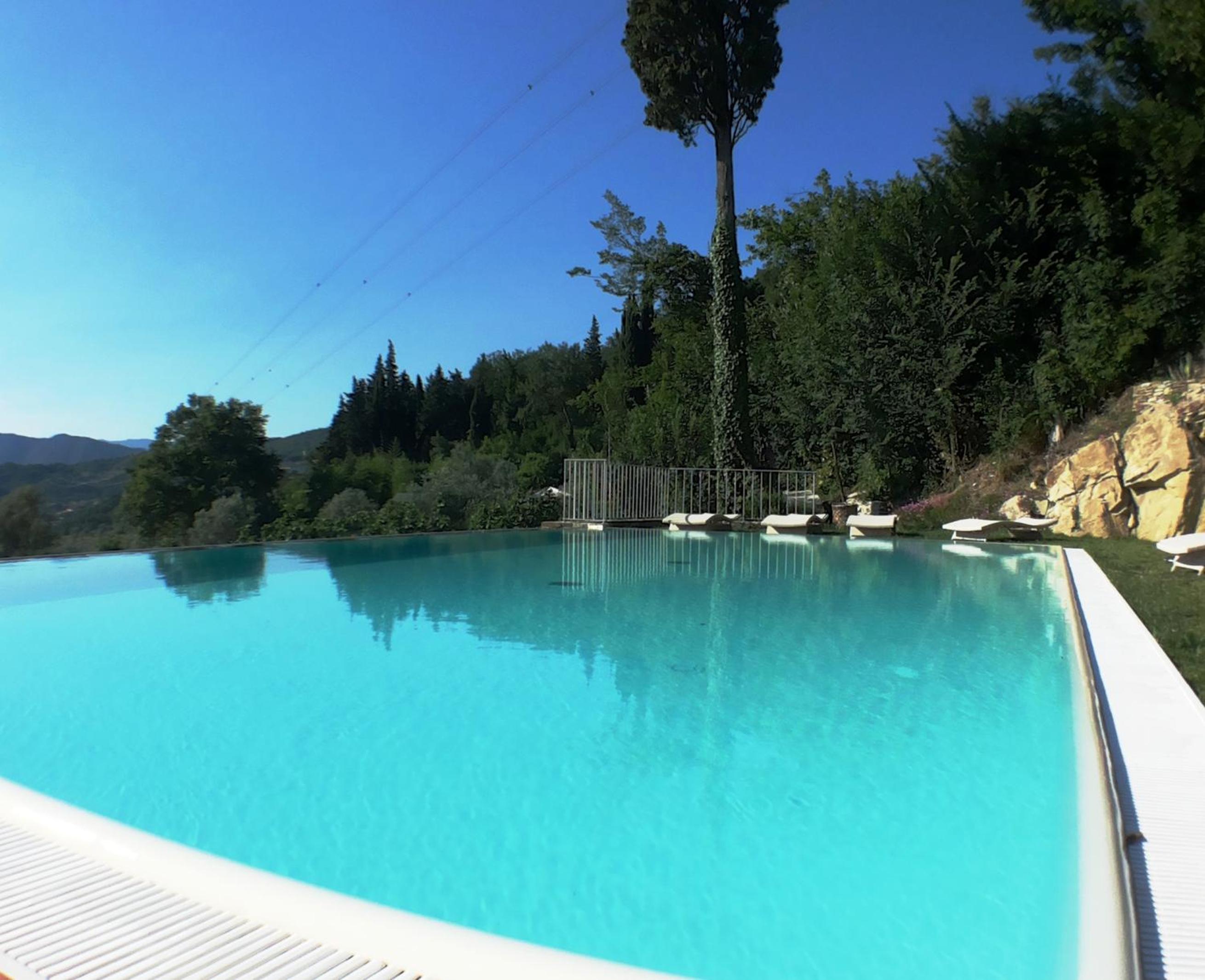 Villa Migliorati