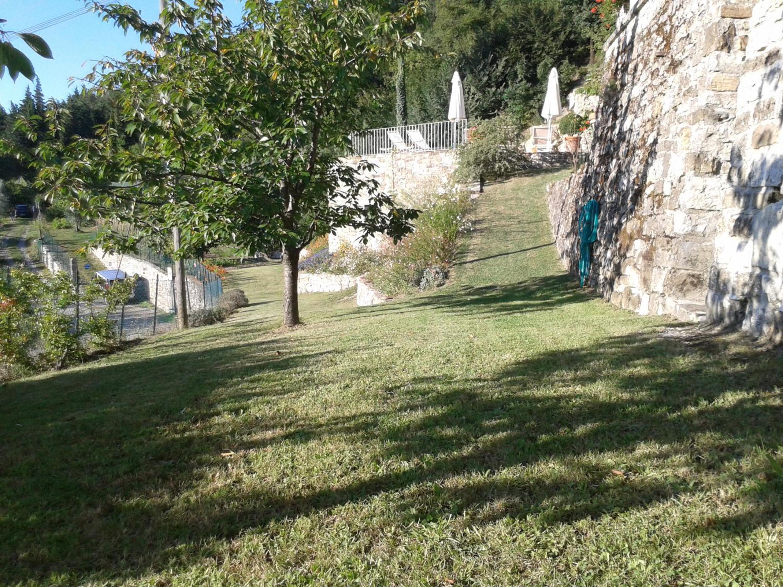 Villa Migliorati