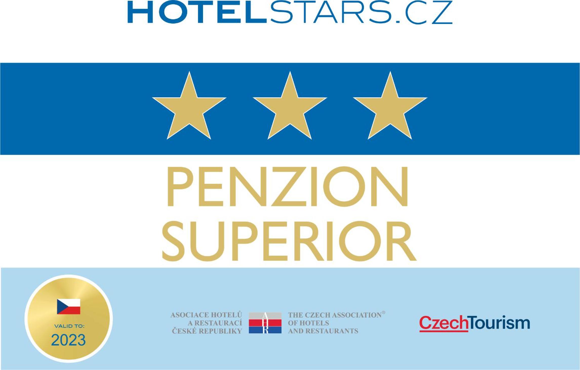 Penzion a Restaurace Simanda