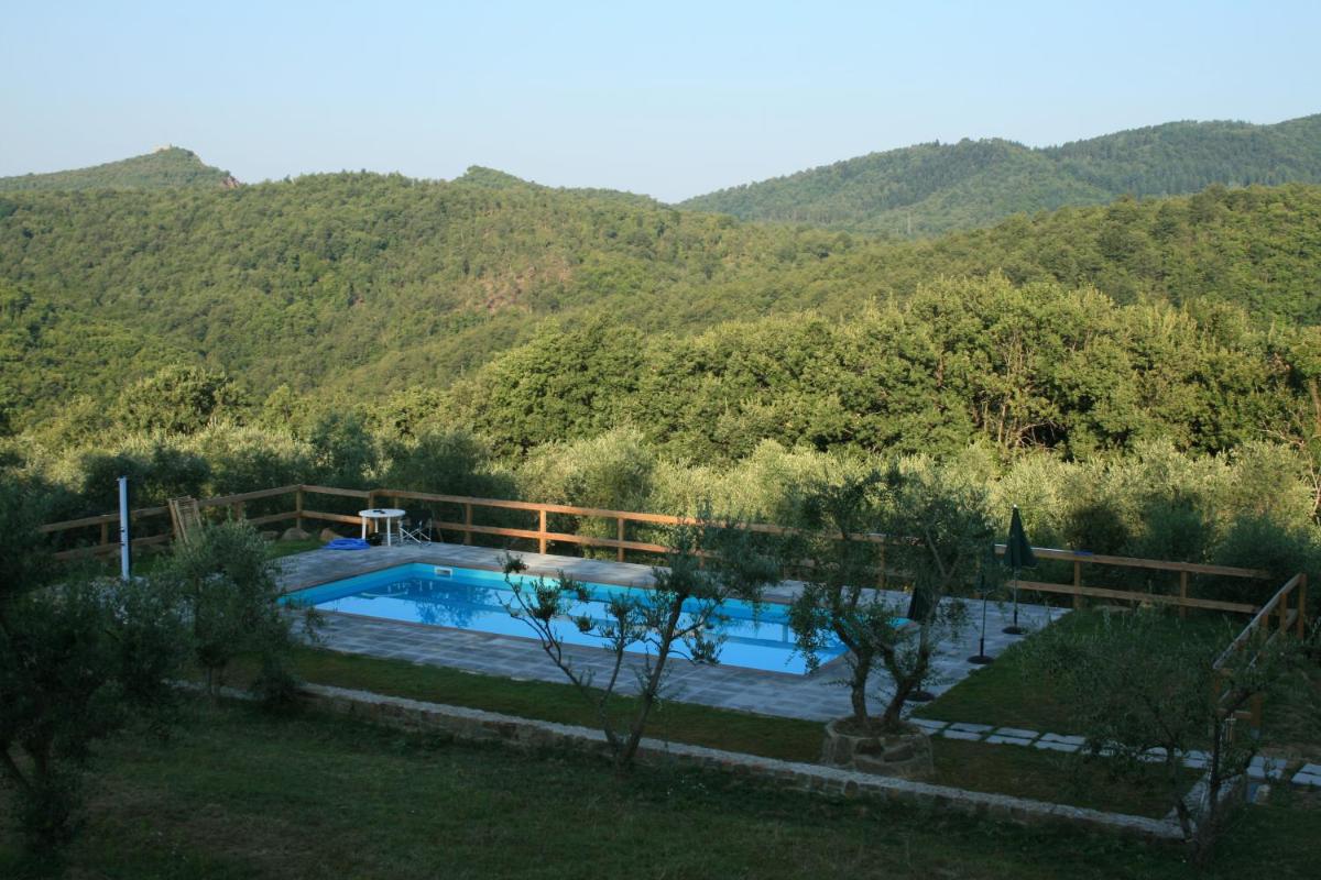 Podere le Muricce